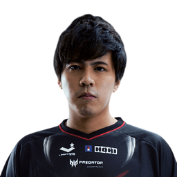 Kento Inoue