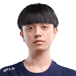 Xu Jia-Zhi