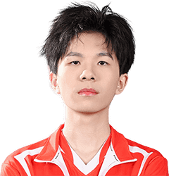 Zhu Ji-Hao