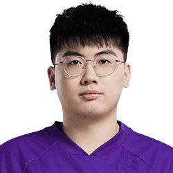 Zhang Hua-Xin