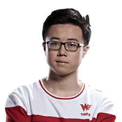 Yu Hong
