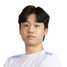 Cho Min-je