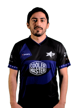 Giovanne Huamán García