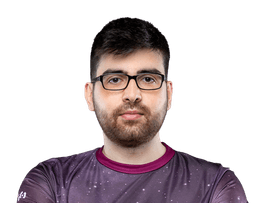 Mehmet&nbsp;Furkan Coruk