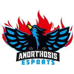 Anorthosis Famagusta Esports Academy