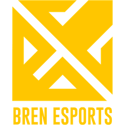 Bren Esports