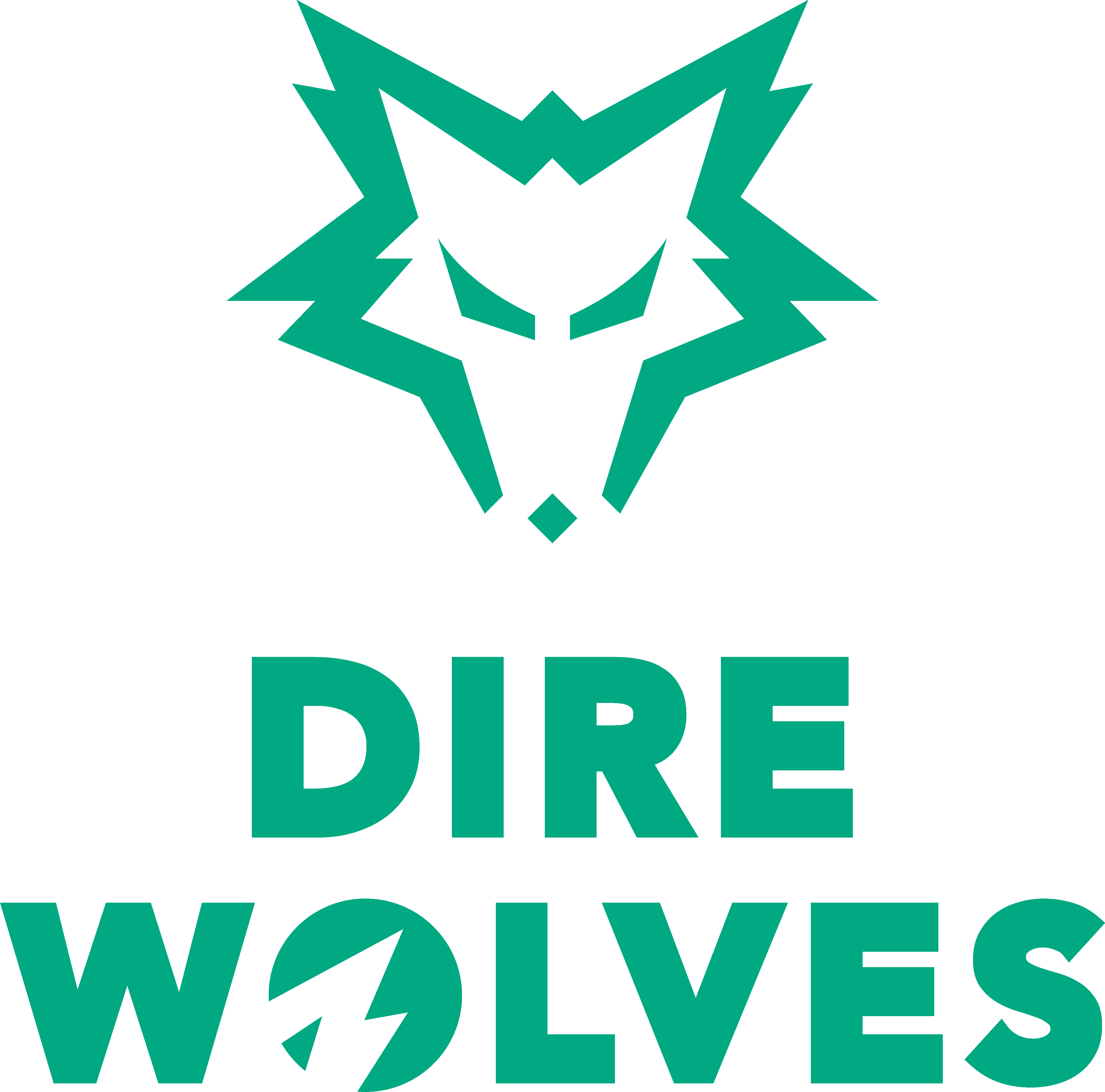 Dire Wolves