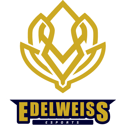 Edelweiss Europe
