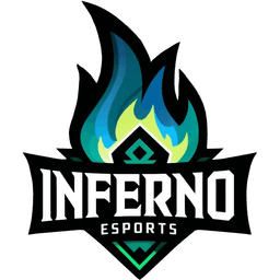 Inferno Esports