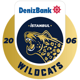 İstanbul Wildcats Academy