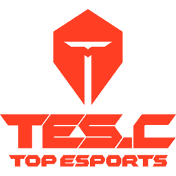 Top Esports Challenger