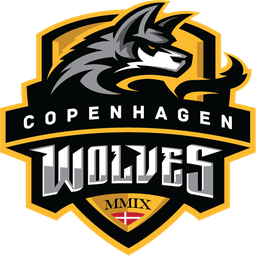 Copenhagen Wolves